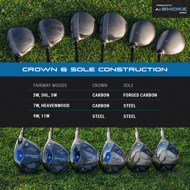 Paradym Ai Smoke MAX Fairway-H&ouml;lzer - View 5